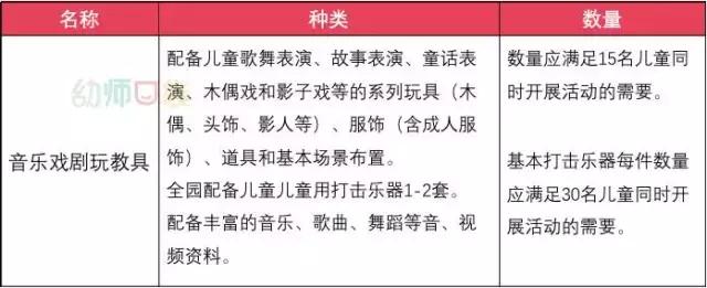 最简单最好玩的手工玩具,幼儿园手工自制简单教玩具