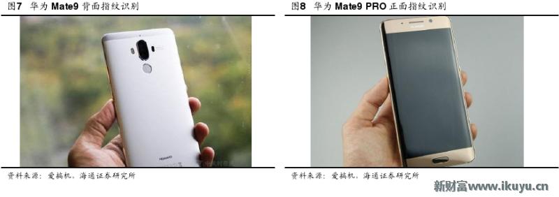 手机无法录入指纹是屏幕的问题吗,原装home键没有了还能修复指纹吗