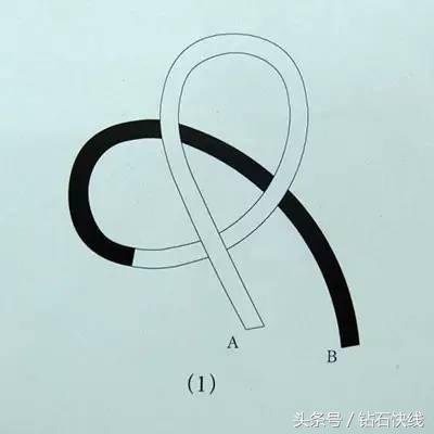 最简单红绳结编法图解,中国结编织红绳子的编法