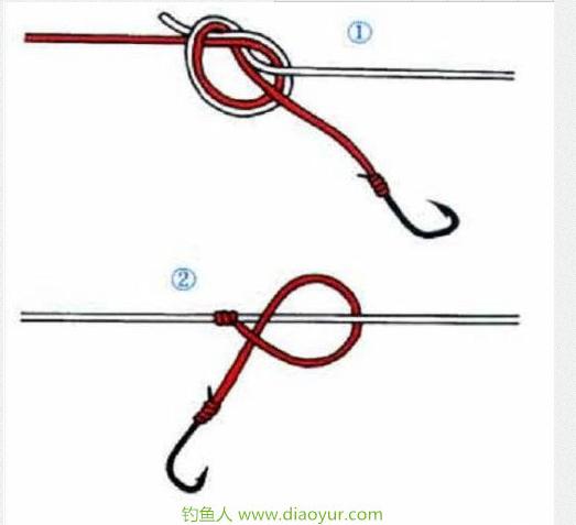 海竿串钩绑法和鱼坠的绑法,海竿串钩钓鲫鱼怎样绑法