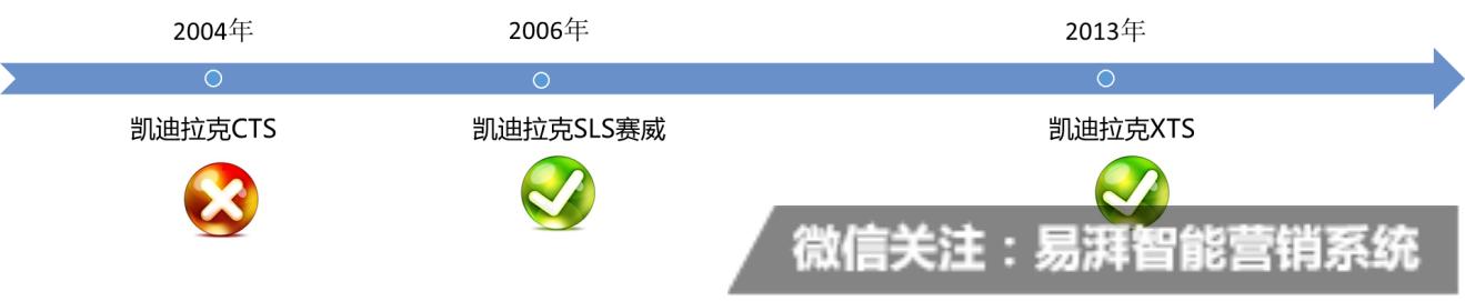 英菲尼迪qx50国产化率,英菲尼迪要退出中国市场了吗