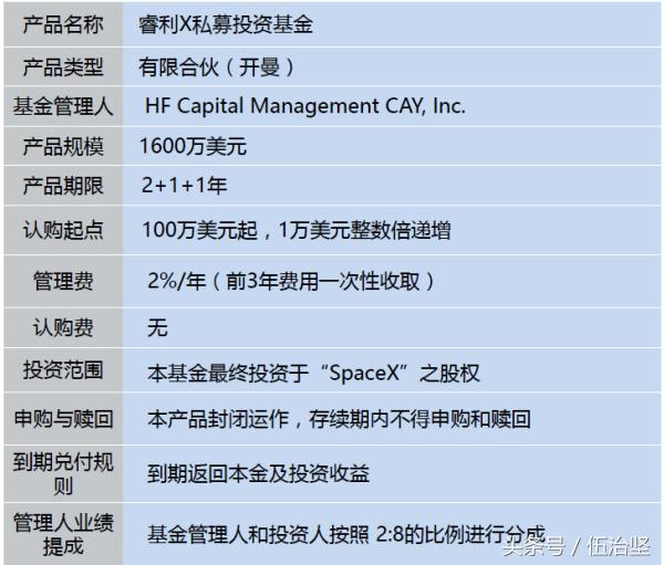 诺远资产理财有风险吗,诺远资产理财兑付情况