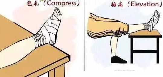 崴脚后抽筋是在恢复么,容易崴脚抽筋穿什么鞋