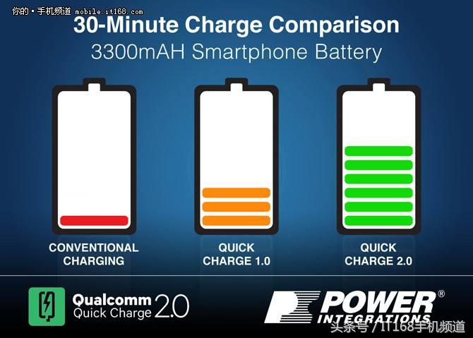 十大品牌手机功能,苹果手机有哪些实用功能