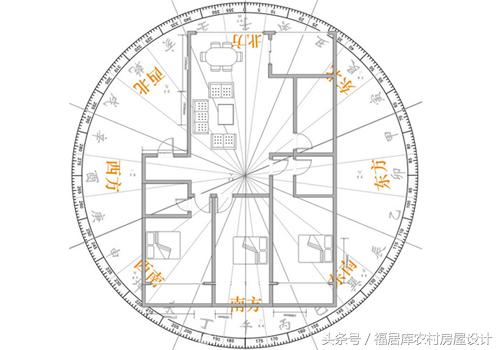 面向北的房屋厨房放在哪个方位好,厨房在哪个方位对女主人健康不利