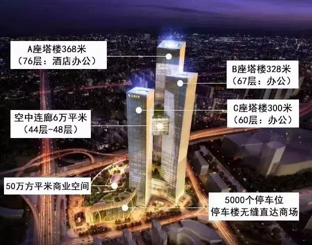 河西区大商场排名,河西大型商业