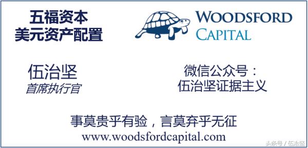 诺远资产理财有风险吗,诺远资产理财兑付情况