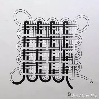 最简单红绳结编法图解,中国结编织红绳子的编法