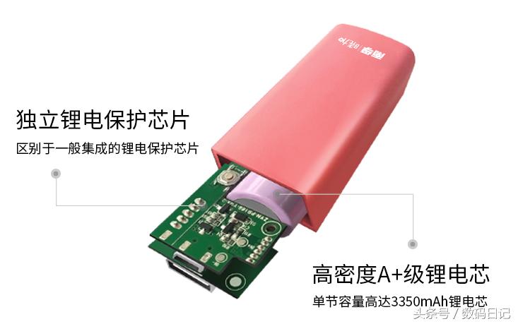 南孚竟然这么懂苹果用户，出了个产品完爆苹果背夹充电宝