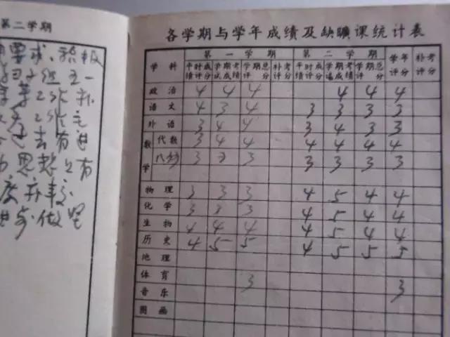 我很怀念以前的母校,我的母校没了什么意思