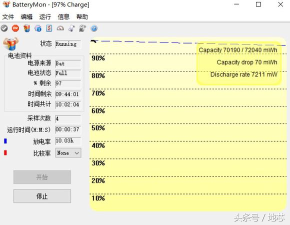 thinkpadx270深度评测,thinkpadx270二手