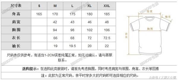 新衣服衣领上的吊牌,新衣服的吊牌码和标签码不一样