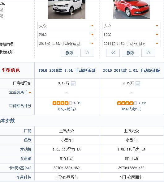 12年大众polo自动挡1.4l配置,大众polo2016款1.4l自动风尚型