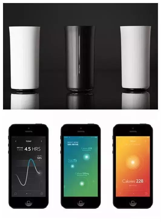 新奇特创意100种美好生活方式,科技创意日常生活