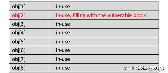 ie浏览器个别网站出现问题闪退,ie浏览器缺点