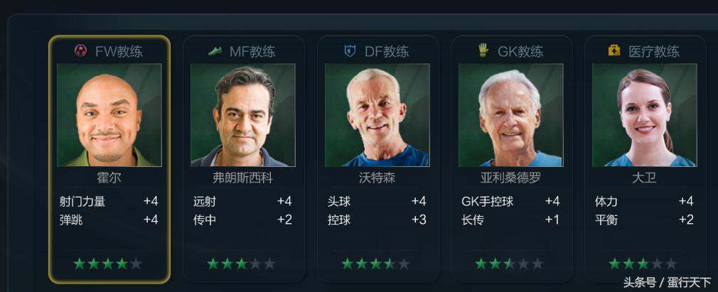 fifaol3助教最佳属性,fifaonline3助教培养