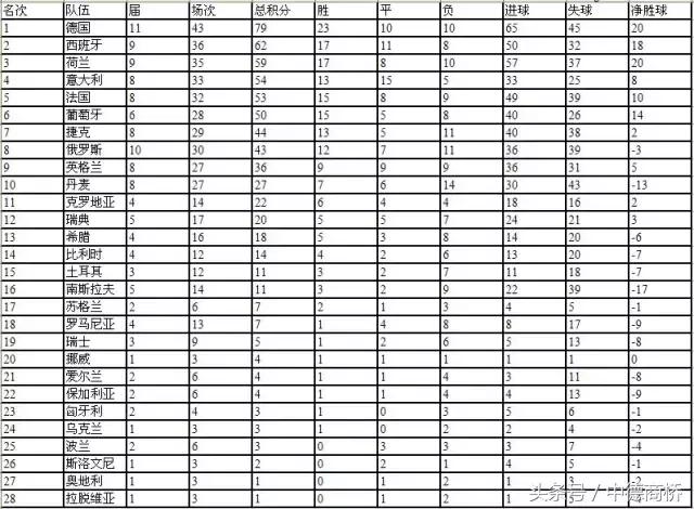 德国足球队氛围怎么样啊,为什么德国足球那么强