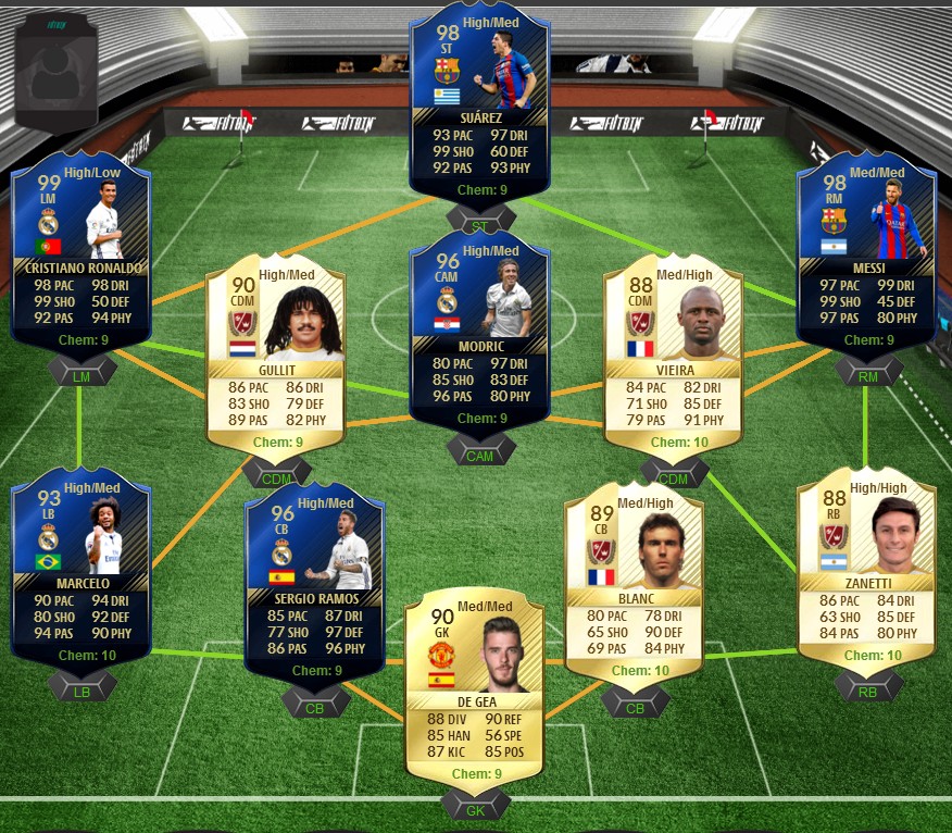 fifa17阵容名单,fifa17阵容