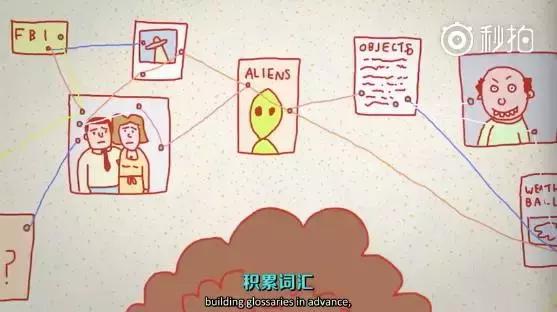 同传行业是什么,怎样进入同传行业