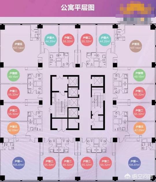 公寓与写字楼哪个更适合投资,cbd的公寓和商铺投资价值