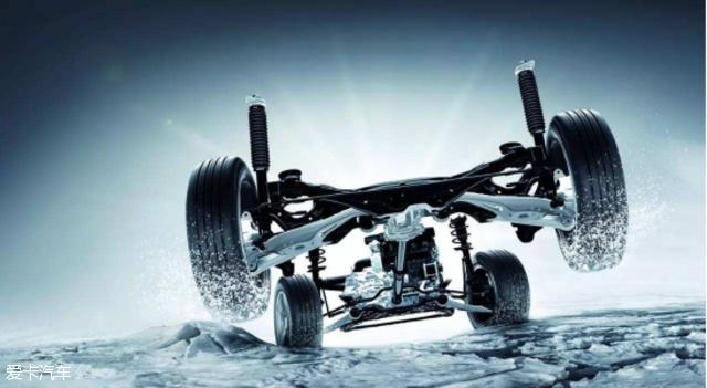 全新ur-v车型,urv用经济模式还是安稳模式