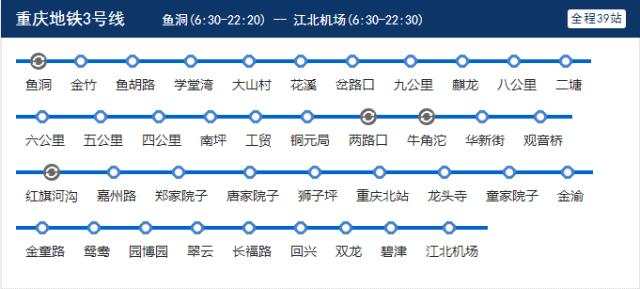 重庆最委屈的城市,重庆最落后的五个区