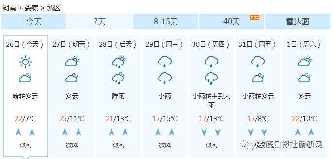 终于天晴了！世界那么大，家乡那么美，我想去看看！比如新化这个未被发现的古村落！