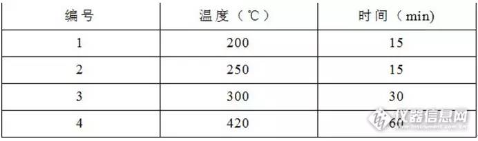儿科医生教怎么选奶粉,质检员妈妈谈婴儿