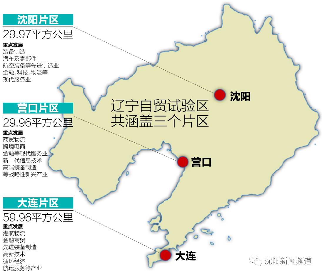 辽宁自贸区挂牌政策,辽宁自贸区营口片区最新消息