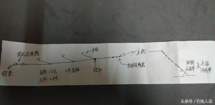 自己绑串钩钓鱼用的串钩教学,串钩钓鱼防缠绕的方法