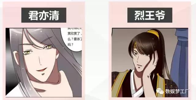 通灵妃点击破45亿，二次元与“她经济”的交集