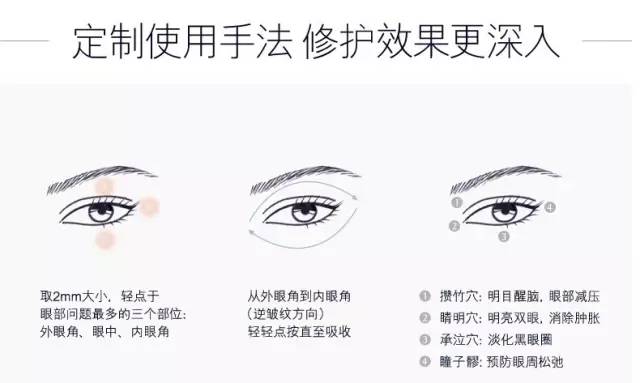 免税店最畅销的产品,免税店最合适购买的护肤品