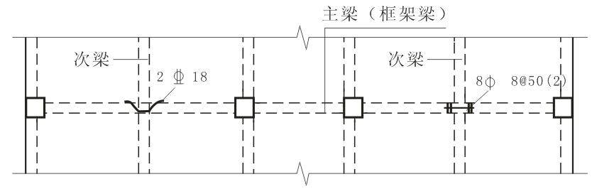 独立基础梁平法施工图识读,梁平法施工图识读与钢筋计算