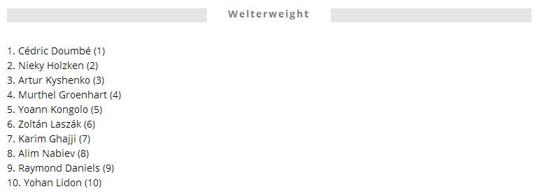 方便一龙邱建良世界排名,2022年中国自由搏击第一名