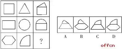 考公必备，这50个规律速解图形推理题必须滚瓜烂熟