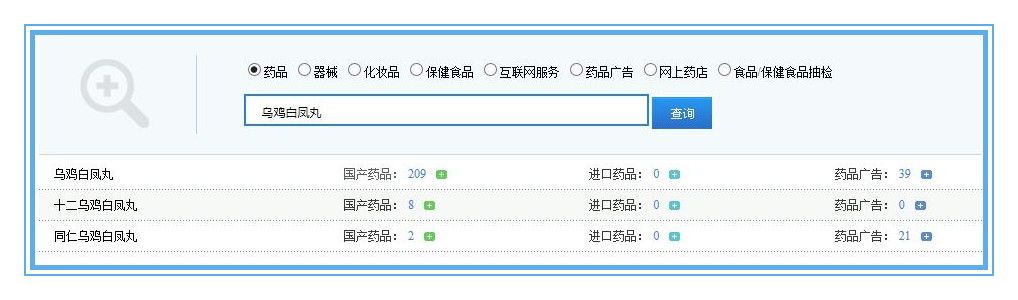 同仁乌鸡白凤丸真的有效果吗,同仁堂白凤丸和乌鸡白凤丸一样吗