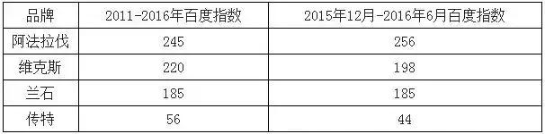 换热器十大排名,国内换热器十大名牌排行榜及价格