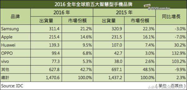 让老外羡慕的4大国货,让外国人惊艳的国货