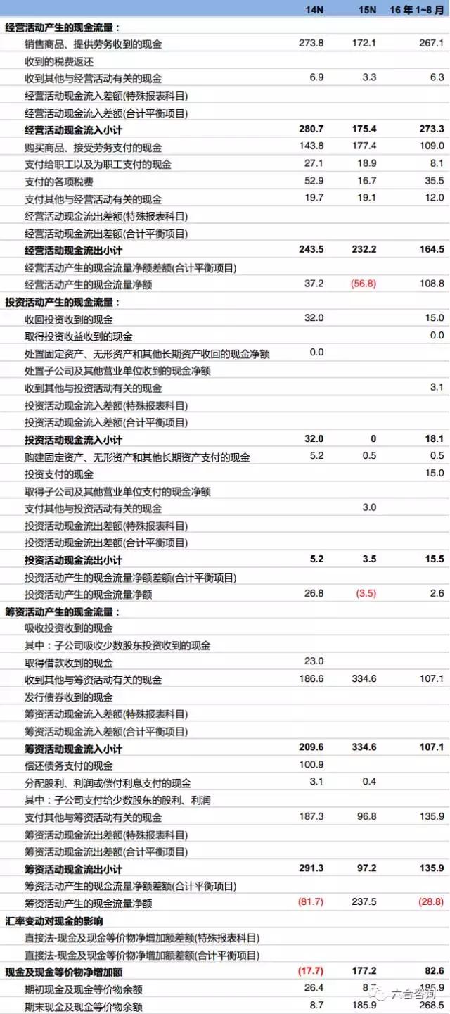 邓老凉茶与梧州凉茶,邓老凉茶是什么品种