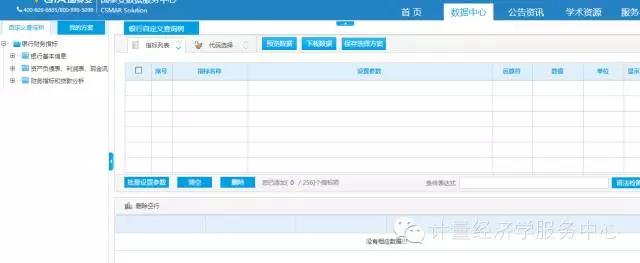 原创｜写论文不去这10个网站数据库，你可能用的都是假数据