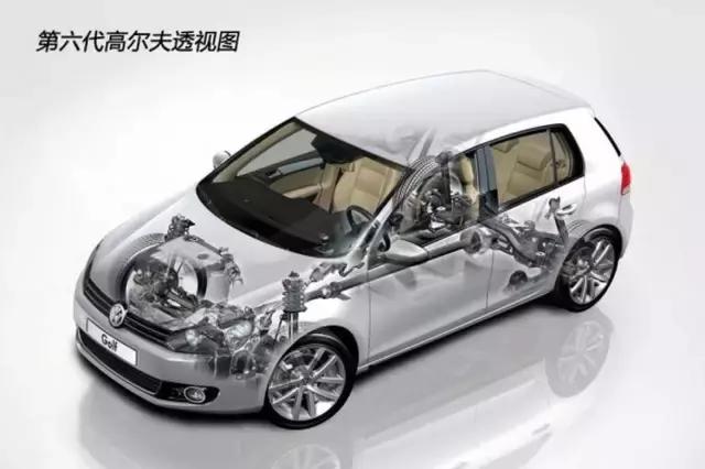 开高尔夫的人，通常比*萨特帕**车主有钱？