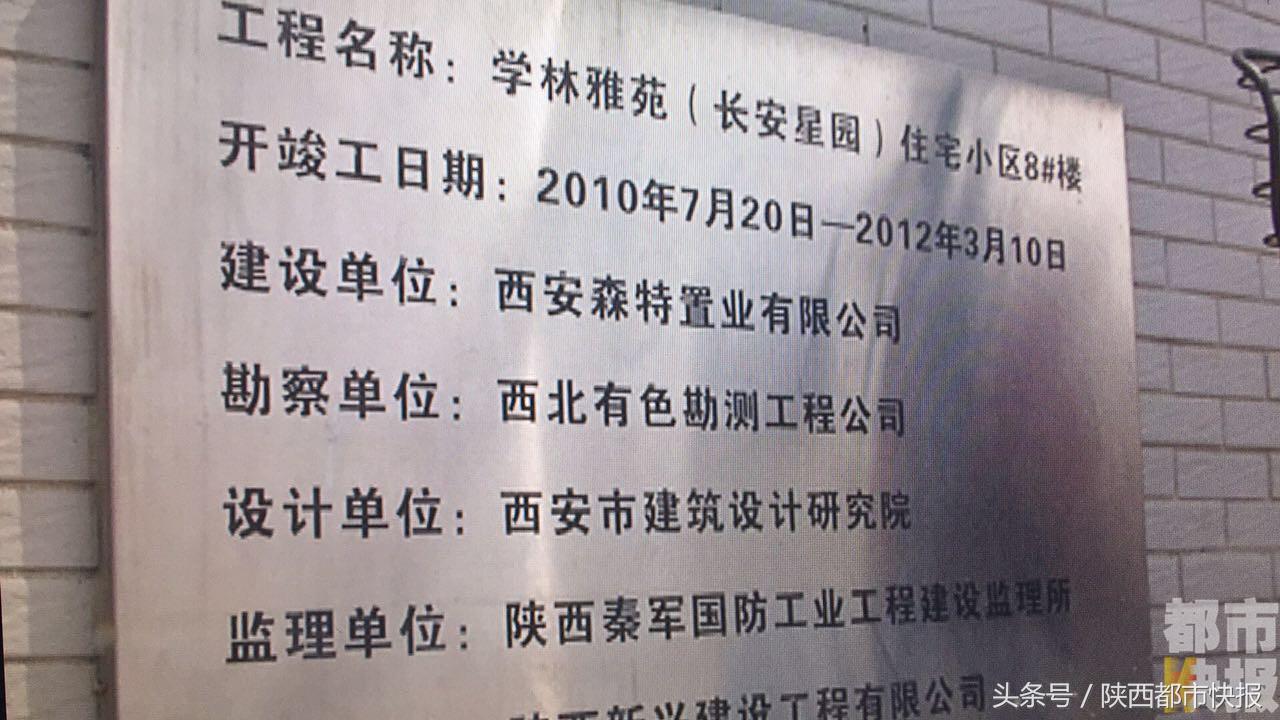 经适房清查,经适房乱象追踪房管局介入调查