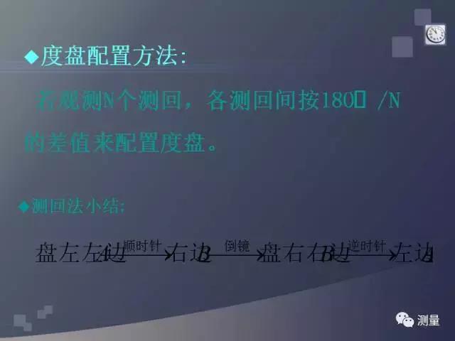 水准仪经纬仪全站仪视频教程,gps能代替水准仪测量高程吗