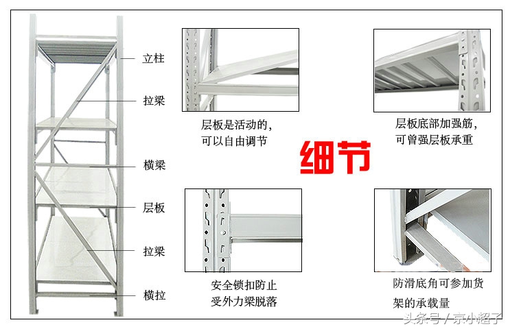 中型超市货架一般规格,20平米便利店用多大规格的货架
