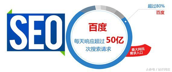 seo搜索引擎页面收录流程图片,seo引擎搜索网址有哪些
