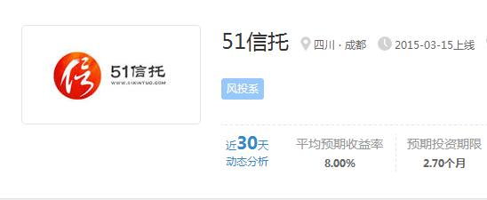 成都p2p理财公司排名,2017p2p理财平台排名