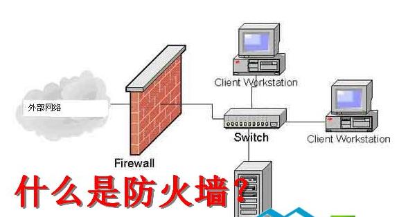 ping闃茬伀澧檌p鍦板潃,闃茬伀澧欐娴媔p杩樻槸鍩熷悕