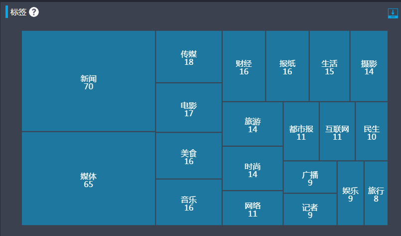 我国航空公司有哪些新消息,中国现在有哪几个航空公司