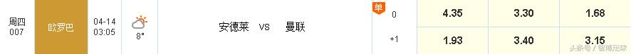 竞彩足球今日比分竞彩推荐,竞彩推荐日乙赛事