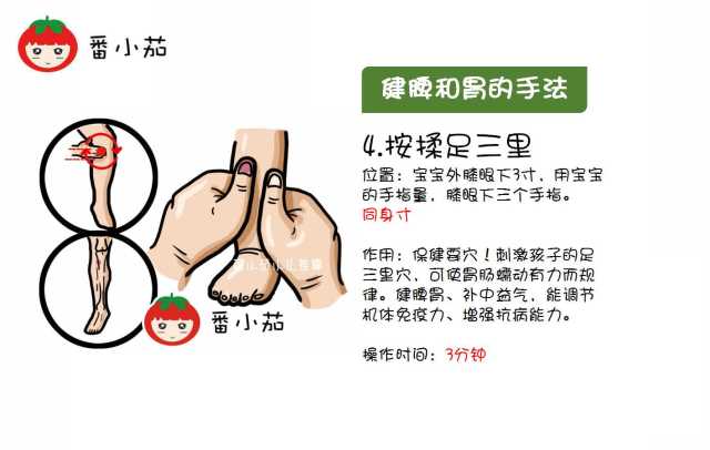 宝宝消化不好内热怎么推拿,宝宝腹胀消化不良推拿手法